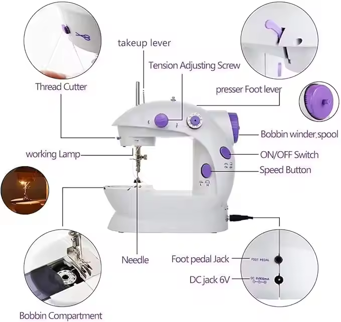 ミニ電動家庭用ミシン工場価格工業用ロックステッチウィッグ革用 - Sewing Machine In Textile Industry のレビューと価格